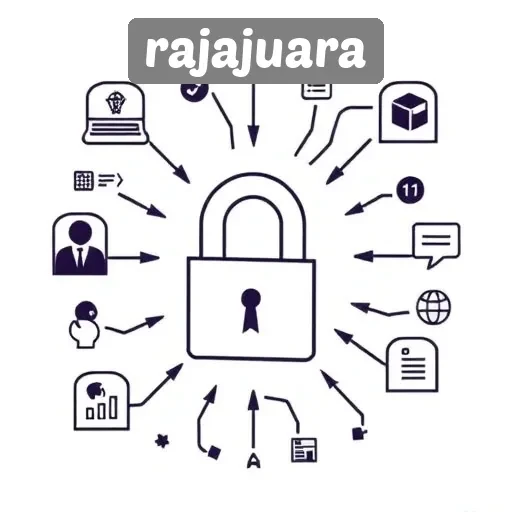 Keamanan dan Privasi di Rajajuara untuk Pengguna